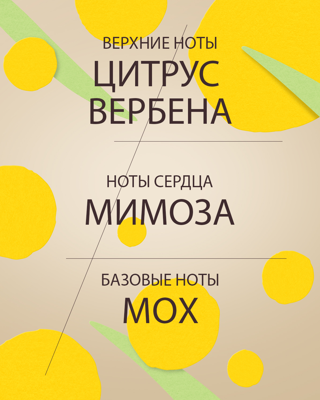 Туалетная вода Mimosa Verveine